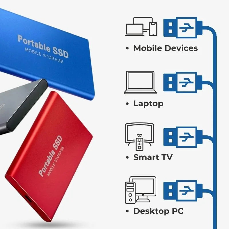 DataSafe - Externe SSD Opslag Aluminium - Supersnelle Harde Schijf - 16TB/8TB/4TB/2TB