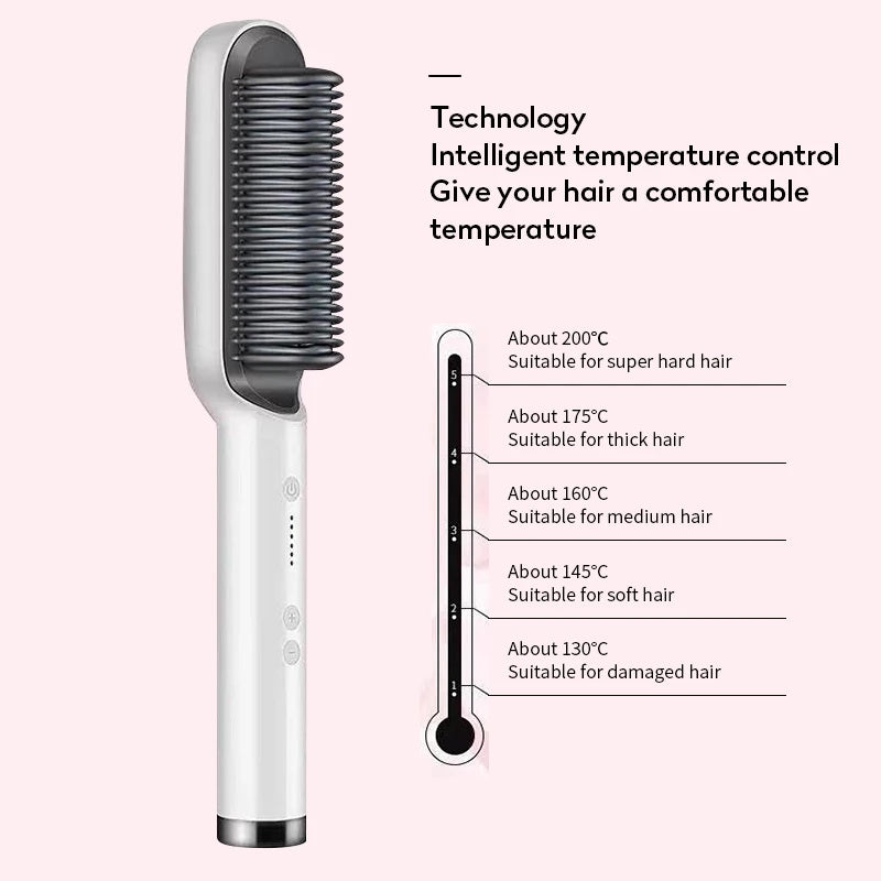 2-in-1 stijltang en krulborstel – Antiklit – Multitemperatuur