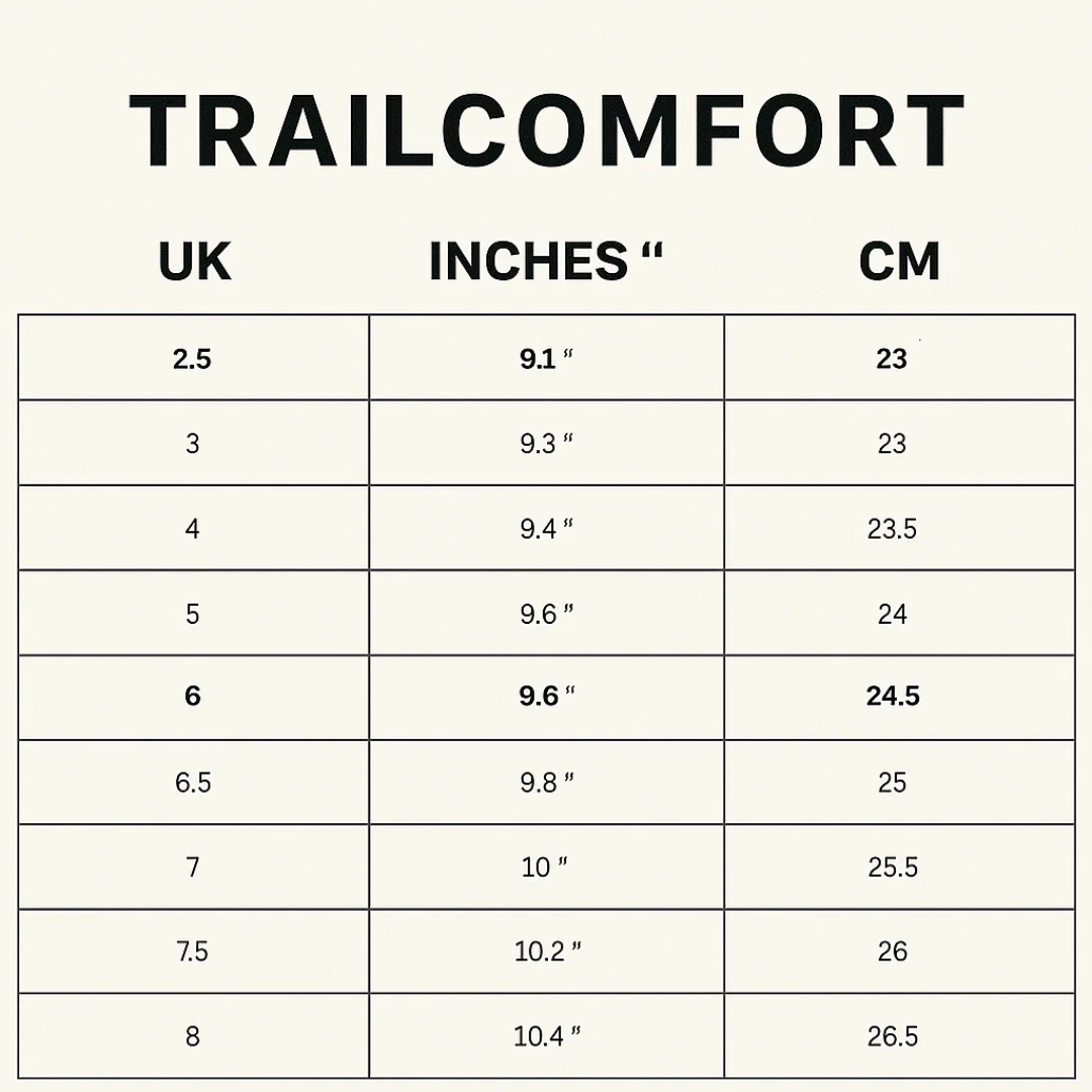 TrailWear Elegant | Orthopedische Dames Sandalen Zwart