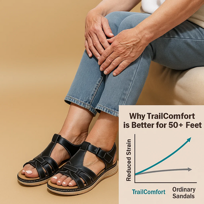 TrailWear Elegant | Orthopedische Dames Sandalen Zwart